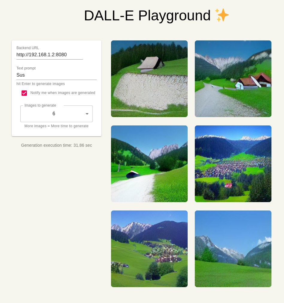 CoenNeedell's tweet photo. Internet Culture:
Furries: Somewhere between the two common representations. 
Gamers: No (to my eye) gender bias in small sample which is interesting.
"Yeet": Too abstract
"Sus": A small town in Switzerland. https://t.co/cVIZl0ils9