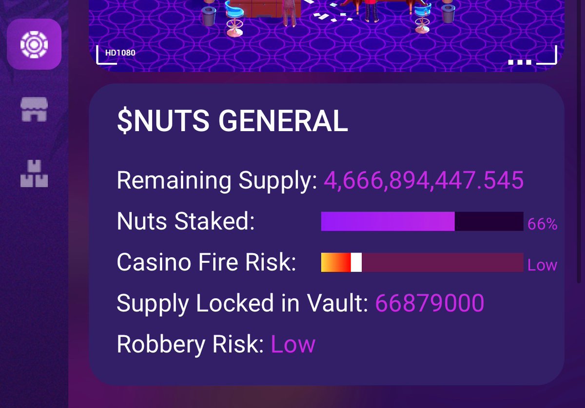 DeezNutzNFT's tweet photo. From a .099 floor to .29 in just a couple days. And now only 99 out of 10k listed at the moment. That’s under 1%! And 66% staked! Nuts are prepping for the future! Get them while they’re cheap! 🔥 https://t.co/khvQADSJwi