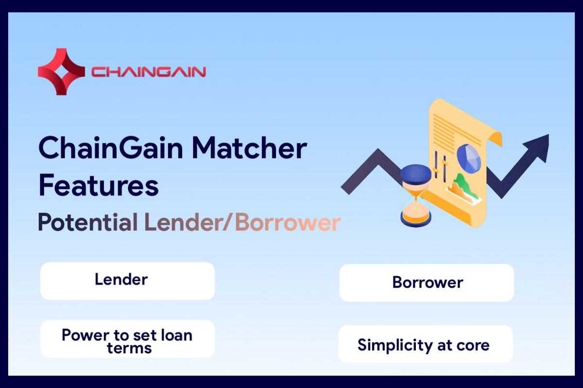 eth_Harvie's tweet photo. Users can enjoy a fantastic Lending and borrowing #DeFi space, thanks to @ChainGain Defi.
Choosing your lending guidelines and obtaining a peer matcher is simple.
Learn more ๐ https://t.co/zd3KPzue6s
#P2P #Chaingain #GainMatcher $CGN #DeFi https://t.co/Vzq2ocrluv
