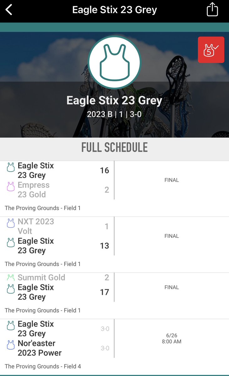 lulamasters2023's tweet photo. Won some draws, scored some goals, caused some turnovers, and had a whole lot of fun with an awesome team! @EagleStixLax @NXT_Showcase #NXTContinentalCup2022 https://t.co/MDXZizLJxG