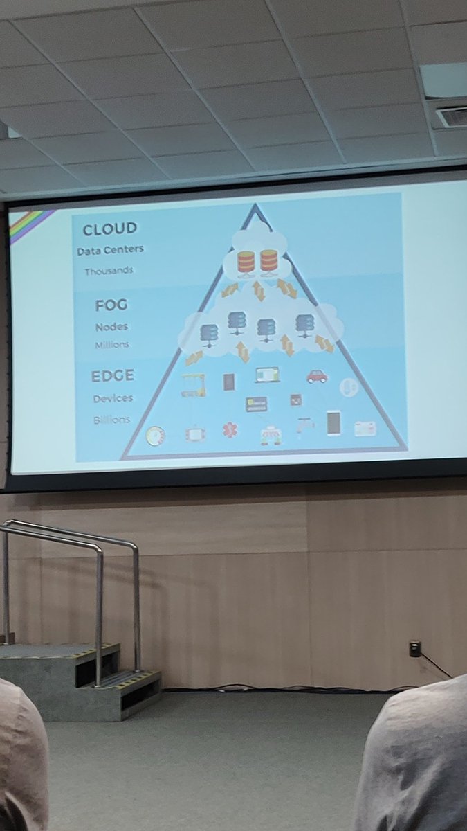 lanussemorais's tweet image. Palestra de milhões @punkdodevops #devopsdaysvix