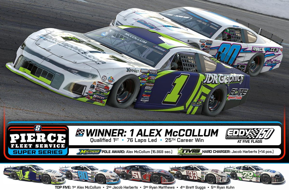 Round 1 in the Sim Auto Racing Association ✅