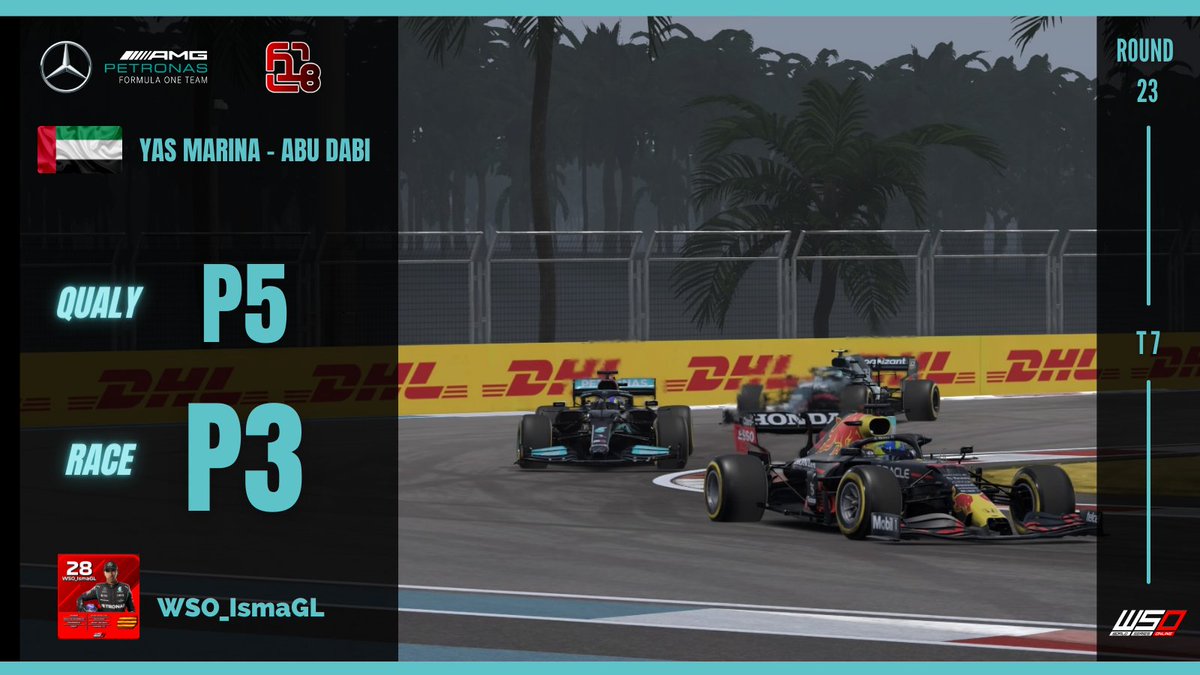 ESTAMOS EN LA ROOC!!

Acabamos la temporada con una P4 general y un podio más, no puedo pedir más a esta temporada habiendo conseguido mi primera victoria y mi primera clasificación a la ROC, agradecer la compañía que me ha dado <a href="/manucaor94/">Manuel Castillo</a> en estas carreras, ha sido un placer💙