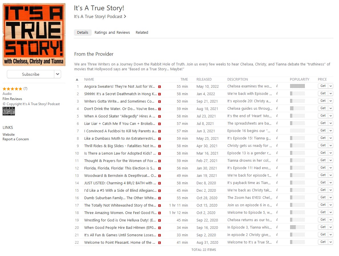 It's A True Story! Podcast tweet media