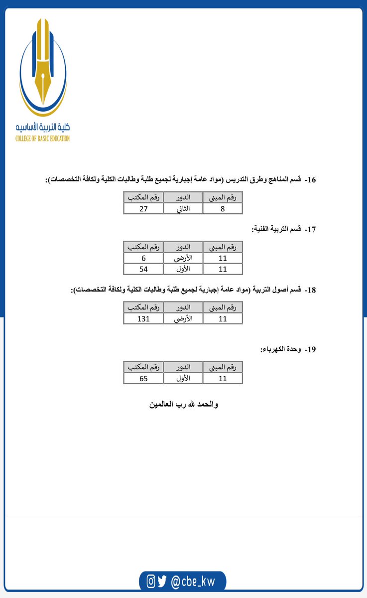 cbe_kw's tweet photo. #إعلان_هام
الطالبات خريجات الفصل الصيفي أو الفصل الأول فقط ممن تعذر عليهم تسجيل المواد للفصل الصيفى الكترونياً، مراجعة المرشد العلمي في القسم العلمي التابع له من الساعة ٩:٣٠ صباحاً إلى ١��:٣٠ ظهراً خلال فترة التسجيل المتأخر والسحب والإضافة من الأحد ٢٠٢٢/٦/٢٦ إلى الثلاثاء ٢٠٢٢/٦/٢٨ https://t.co/jtn9UU45OU