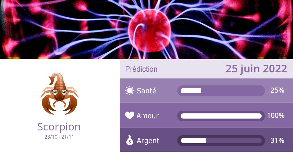 Horoscope Scorpion Scorpion Horosc Twitter