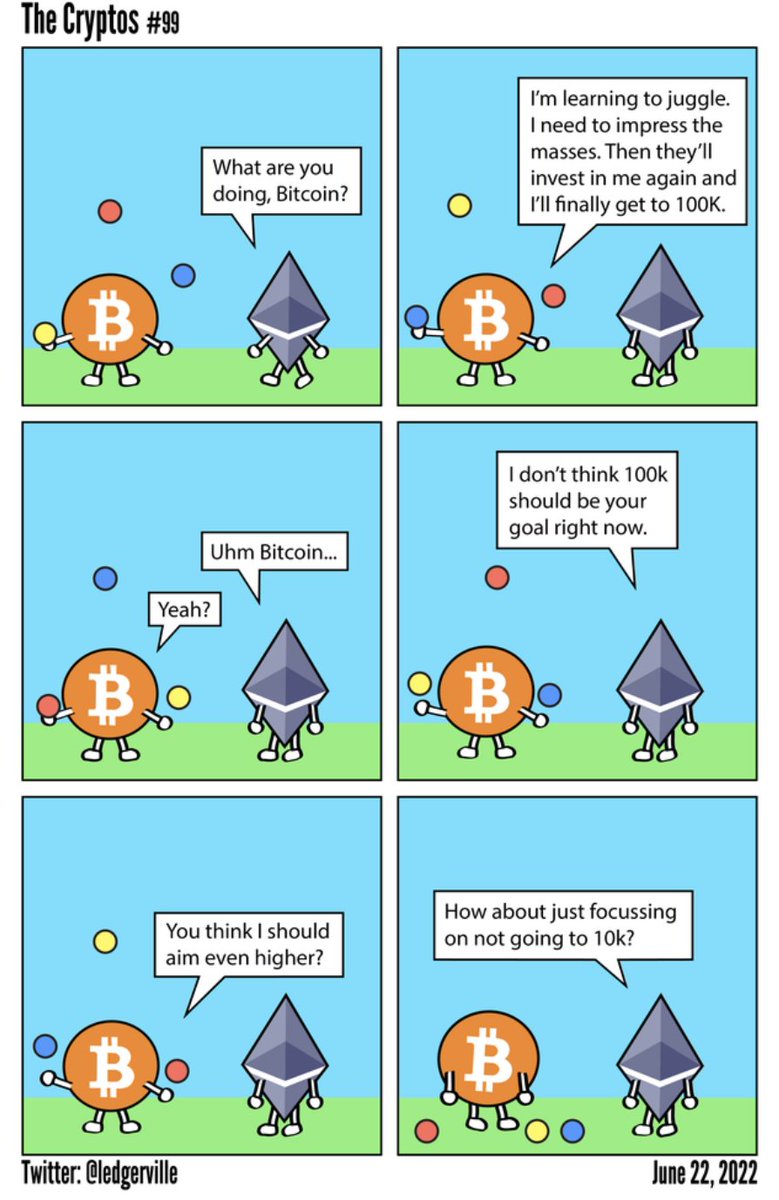 Bear market memes :)

$BTC $ETH