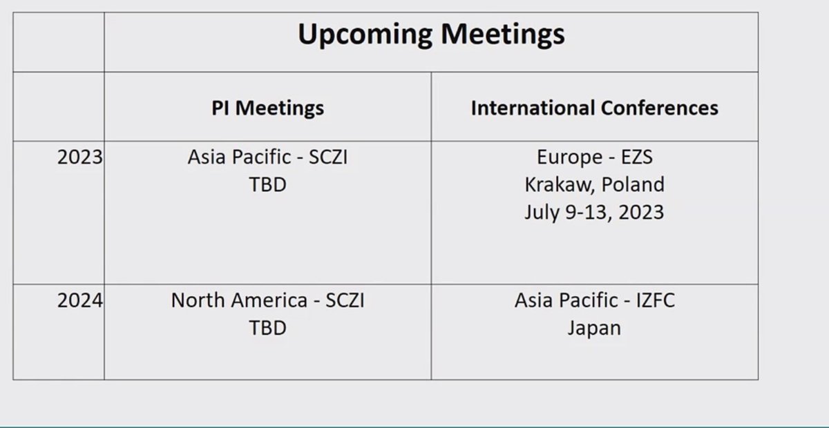 If you are planing on attending Zebrafish meetings next year, the International meeting organised by  <a href="/eu_fish/">EZS European Zebrafish Society</a> umbrella, in Krakow, Poland July 9-13, 2023!