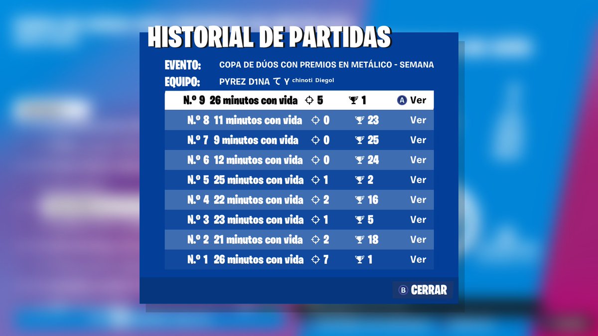D1na tweet media