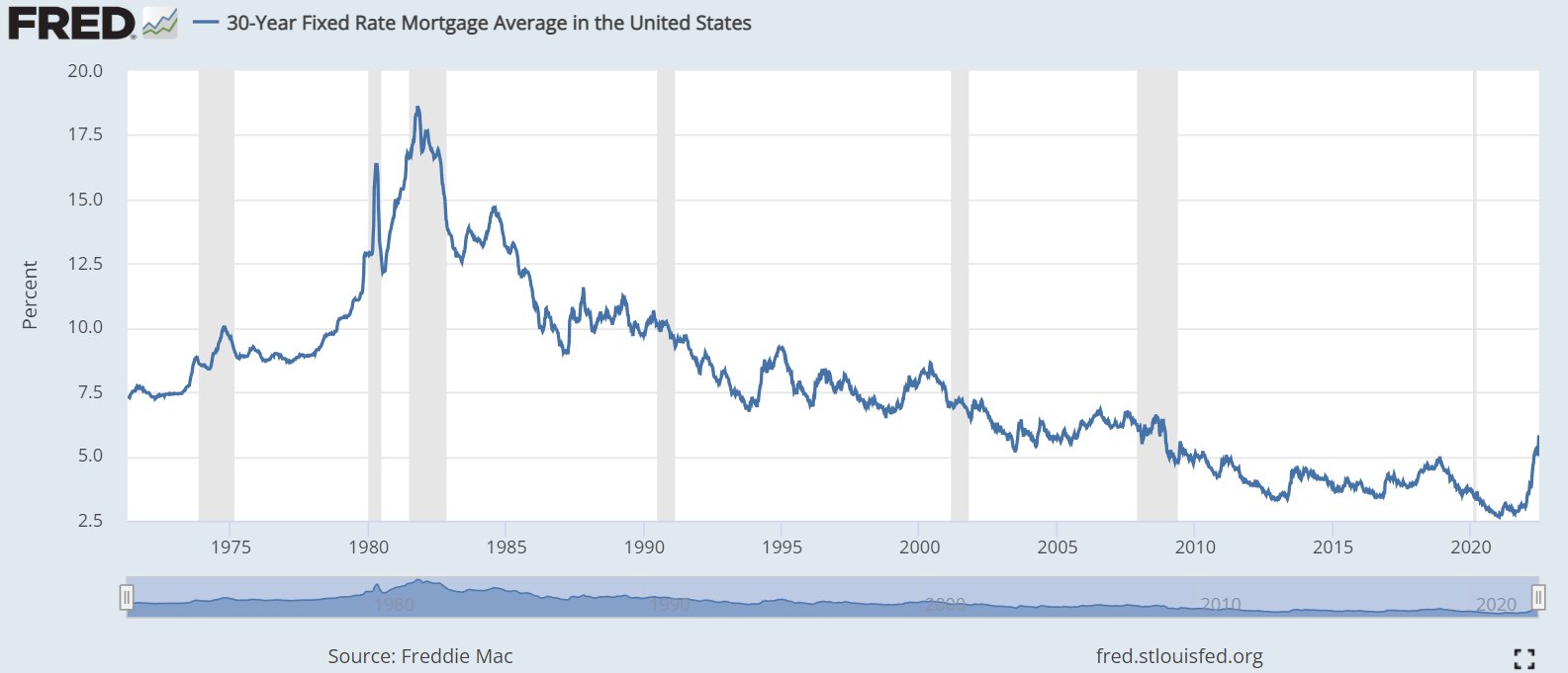 Dimitrios Koutmos (DimitriKoutmos) / Twitter