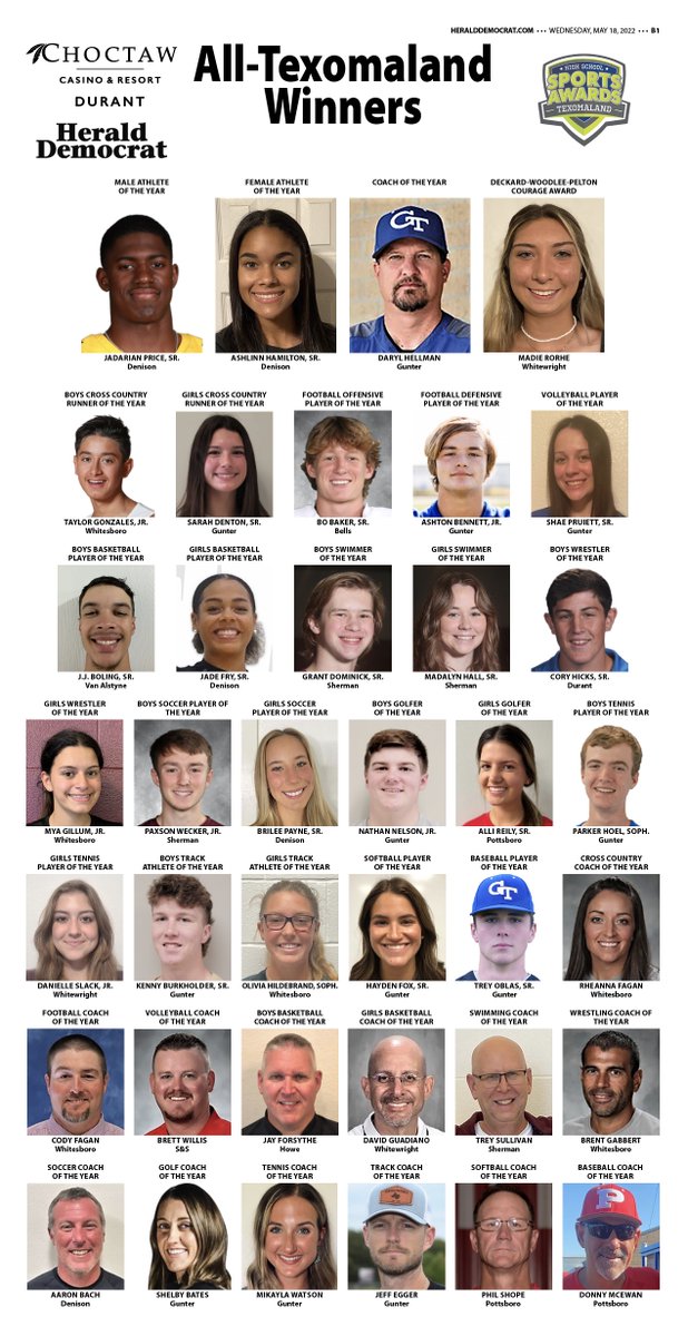 JasonDellaRosa's tweet photo. 2021-22 All-Texomaland Winners of the Year https://t.co/33ppFIaIUq https://t.co/zG67lIncHQ