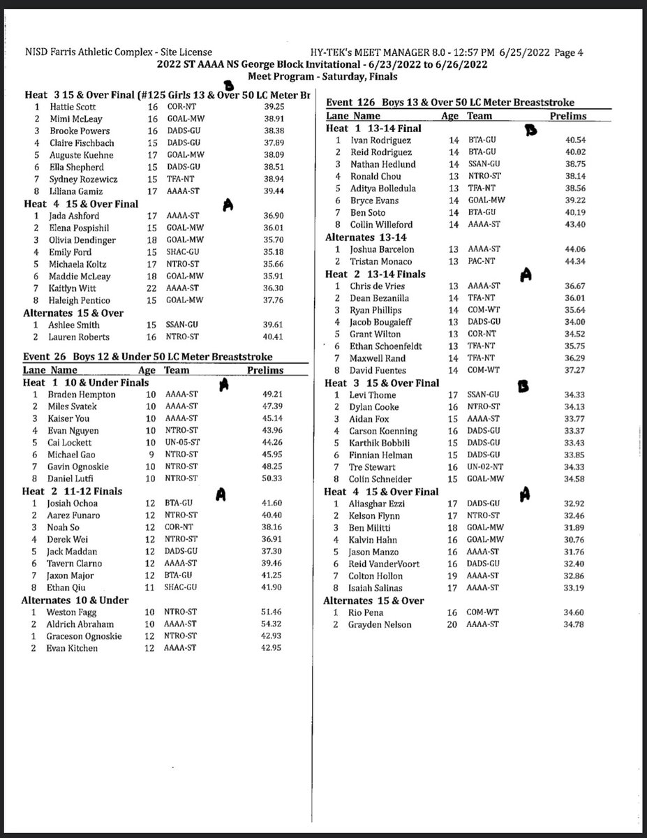 ShACswim's tweet photo. Saturday Finals Heat Sheet 1/2 https://t.co/VVXhYWFWLY