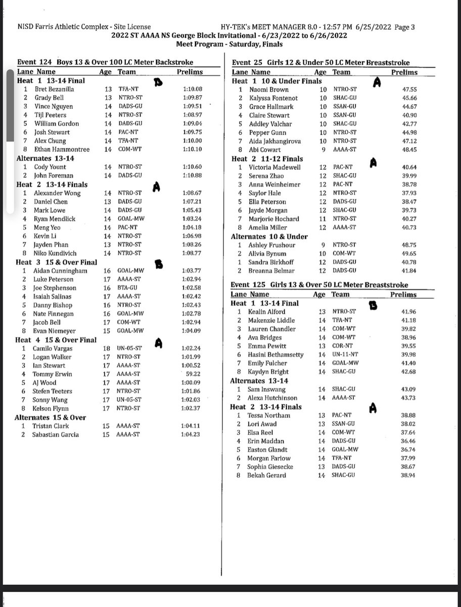 ShACswim's tweet photo. Saturday Finals Heat Sheet 1/2 https://t.co/VVXhYWFWLY