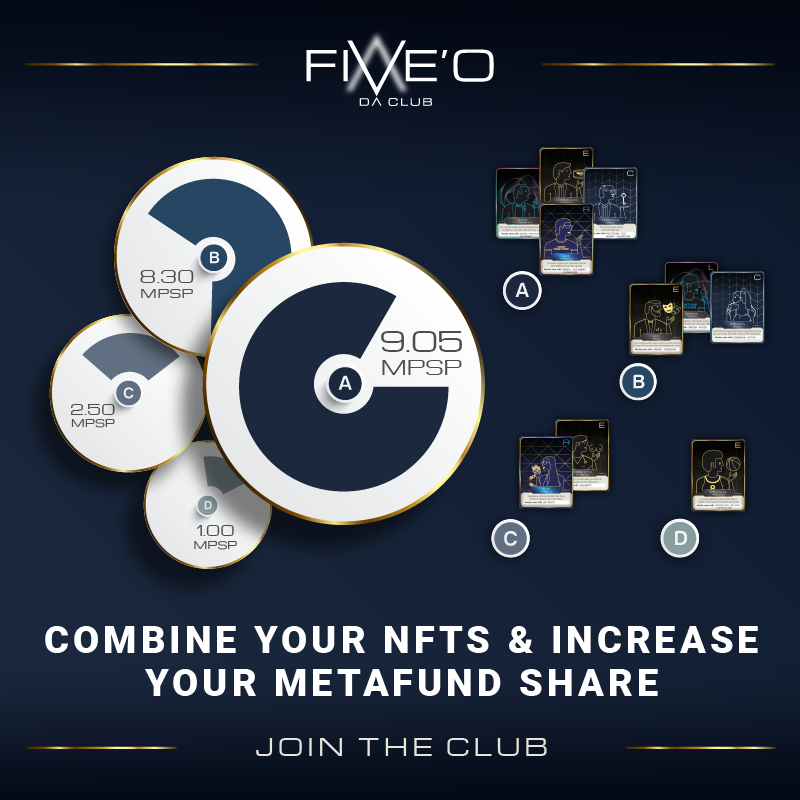 ace_metalord's tweet photo. The more Five'O characters you hold the greater your MPSP score will be!

What are MPSP?
Thread:

#NFTs #NFTCommunity #NFTGiveaways #NFTProject #BAYC $ASND $BTC $ETH #AVAX #Avalanche https://t.co/3hJdrItSY5