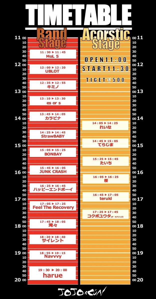 omega_BOKU's tweet photo. 2022/7/24 (日)茨城県銚子JOJOにて
サイレントライブ出演決まりました！！
お時間ある方は是非(新体制)サイレントを
お目にしていただきたいです！
よろしくおねがいします
18:20より。サイレントへようこそΩ https://t.co/HEbTgh3VEu