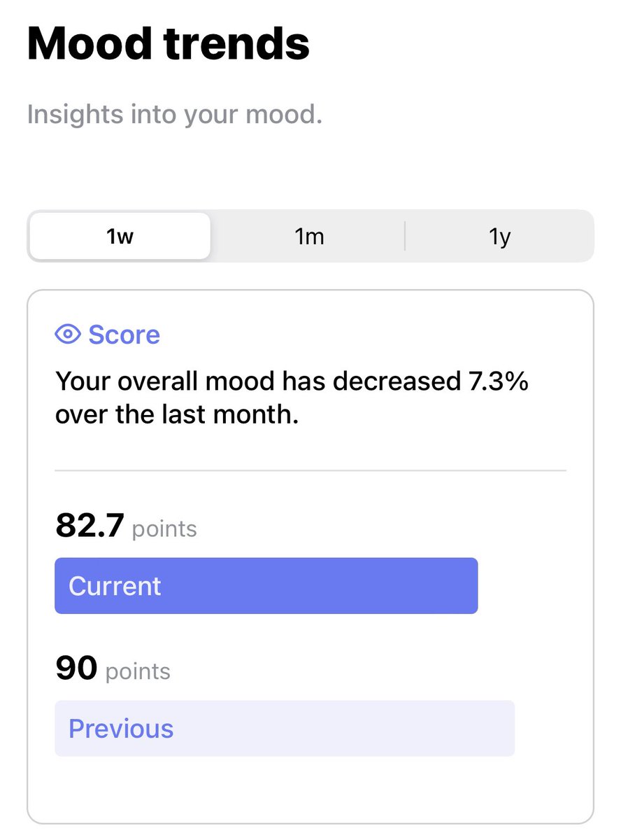 Sensive Mood Tracking tweet media