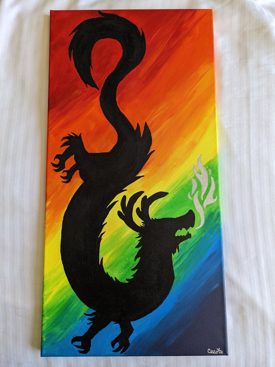 FizzycatCreates's tweet photo. Y'all, I haven't been active enough here. Let me tell you, multiple jobs takes a lot out of you. But I wanted to share what I did for BLFC. Picking up the paintbrush again was such a joy. I will be doing more next year for sure! https://t.co/zecZDxh6h9
