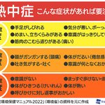 覚えておこう!『熱中症』が疑われるときに取るべき行動