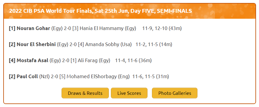 CIBfinals's tweet photo. The finals are set in Cairo -  check out the semi-final reports, quotes and photos ...

https://t.co/Vfv8XJqPhy https://t.co/wFA9BoBl8w
