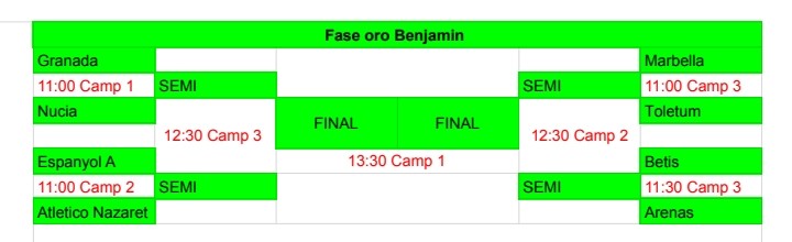 🏆 #CampeonesCup
⚽️ Benjamines
🏅 Fase Oro
🔀 Cuartos de Final
⌚ 11.00h

<a href="/CanteraATMP/">CANTERA CDAtléticoMarbellaParaíso</a>
🆚️
<a href="/EFBOdelot/">E.F.B Odelot Toletum</a>

▶️ En directo: youtube.com/channel/UCjnEr…

#AlbicelestesDeMarbella 🤍💙
#OrgulloYPasiónPorLoNuestro
