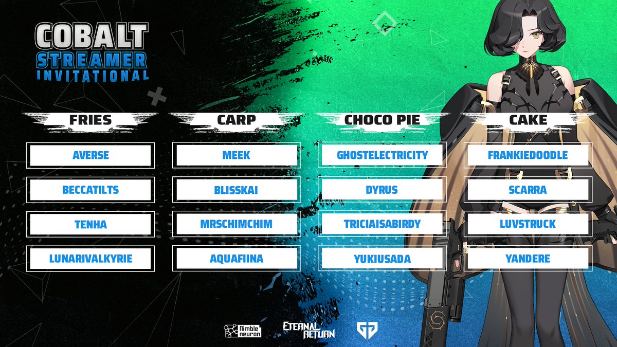 GenG's tweet photo. Introducing the first four teams that will be facing off in the Cobalt Streamer Invitational! π€Ό
Groups start tomorrow @ 1PM PT! Check out their opponents in the thread below ππ
Details: https://t.co/PpFBiIOk28 https://t.co/T6kgbQSO4F