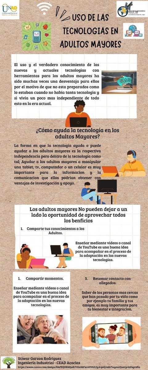 Stiwar Garzón tweet media