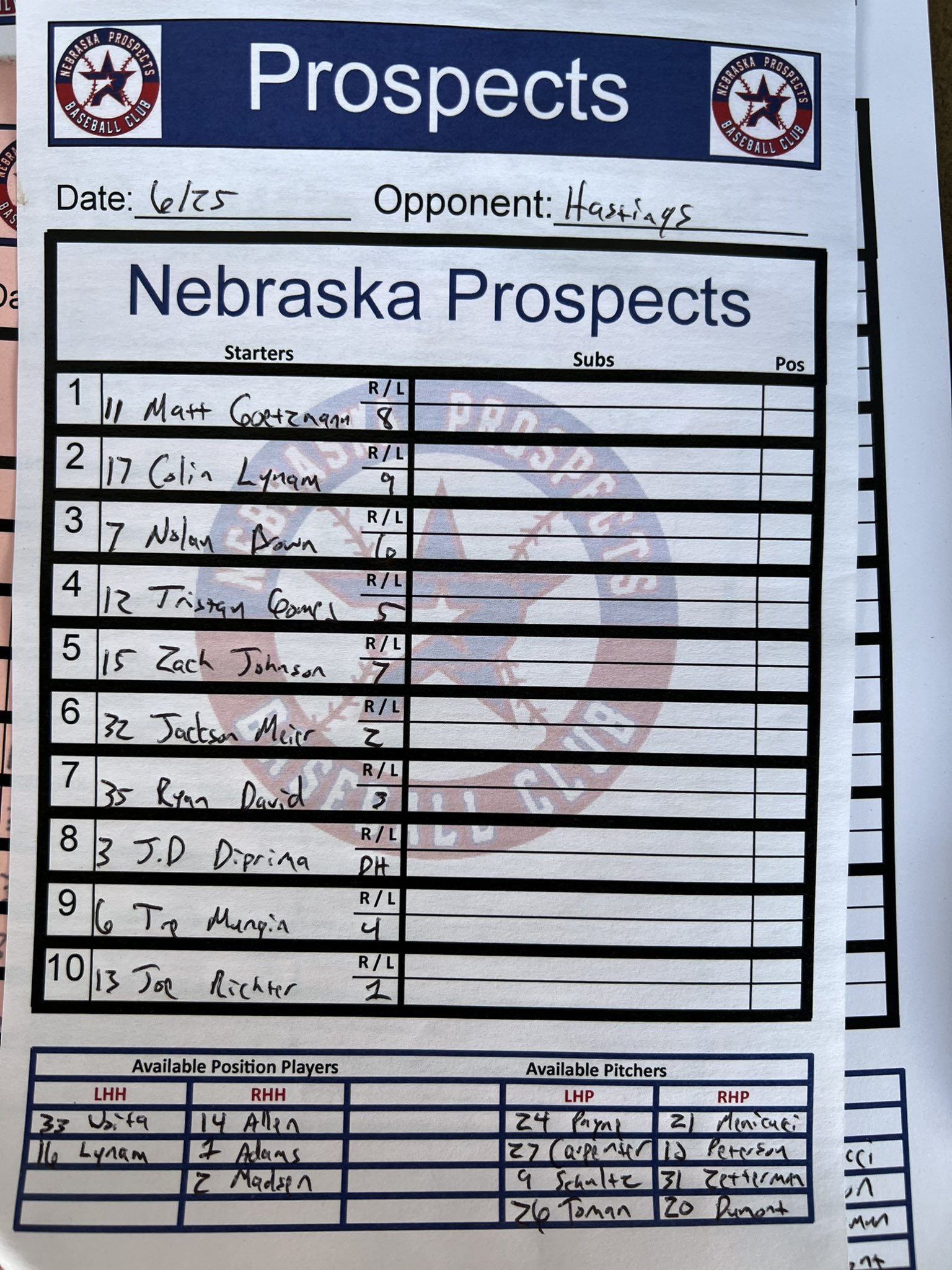 Nebraska Prospects College Team (Prospects_ILB) / Twitter