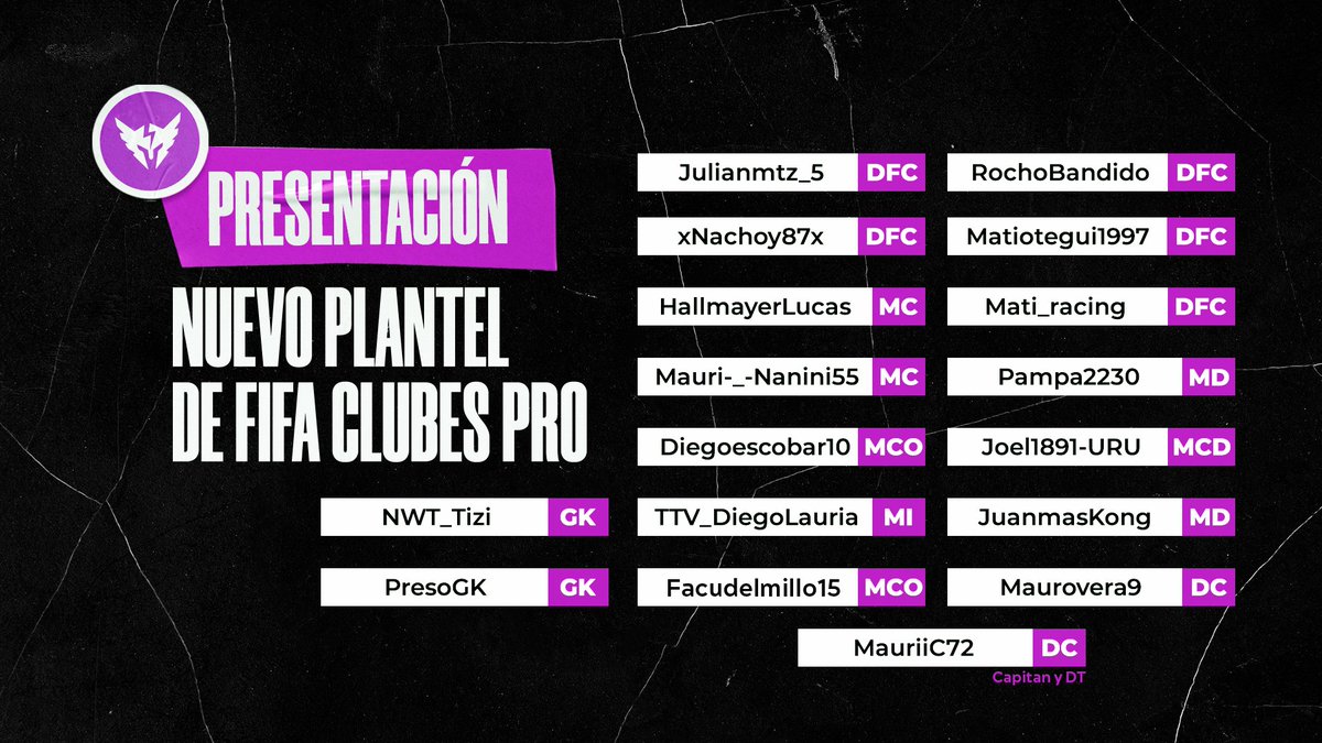 Presentación Oficial: #FIFA22 ⚽

¡Tenemos presentación de plantel! 

Los encargados de representar a San Miguel en la #PrimeraDivision  y en la #CopaDeCampeones 

#DaleQueSigue 💪 #VamosSanMiguel ⚡