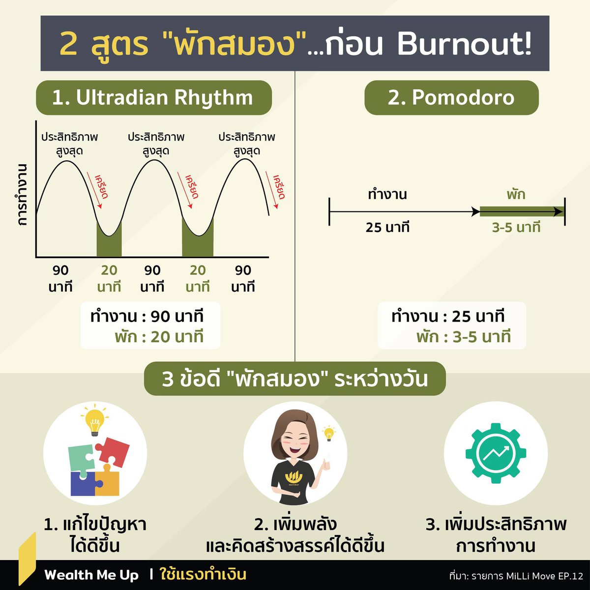 ศิรัถยา อิศรภักดี tweet media