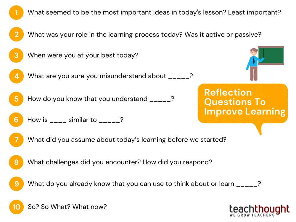 What was your role in the learning process today? Did you find information? Interpret it? Attempt to 'remember' it? Listen? Observe, skim, evaluate, or create? #think

50 Learning Reflection Questions For Students bit.ly/3tyQskK