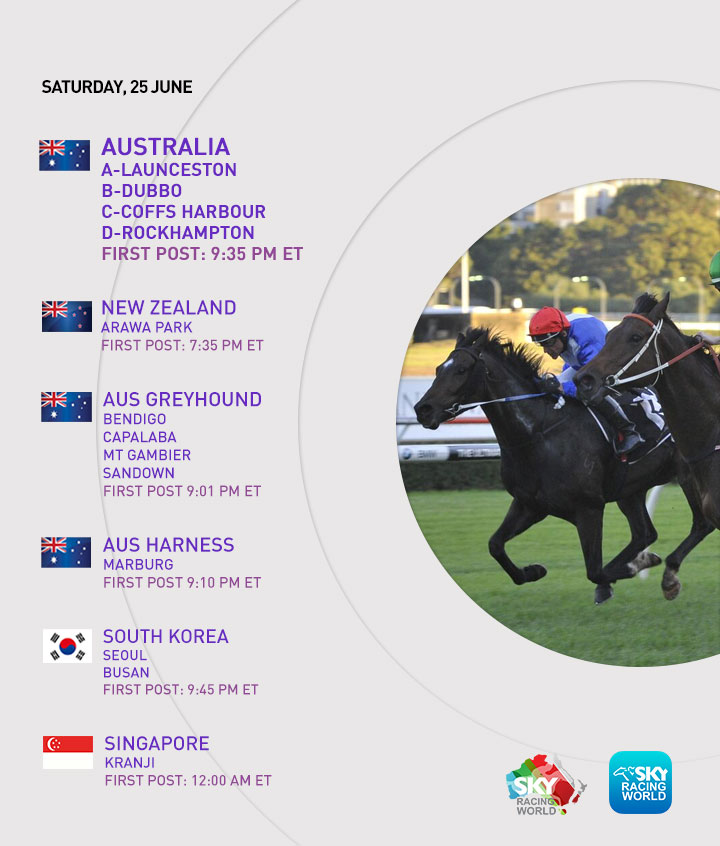 Sky Racing World on Twitter: 