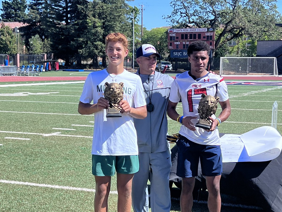 Gus Morris (@justguspd) on Twitter photo Final: Rancho Cotate 23, San Marin 6
Offensive MVP: <a href="/Dom_Ingrassia14/">DOMINIC INGRASSIA</a>
Defensive MVP: <a href="/sailasavadrawa1/">Sailasa “Sai” Vadrawale</a>
#PDPreps Final: Rancho Cotate 23, San Marin 6
Offensive MVP: <a href="/Dom_Ingrassia14/">DOMINIC INGRASSIA</a>
Defensive MVP: <a href="/sailasavadrawa1/">Sailasa “Sai” Vadrawale</a>
#PDPreps