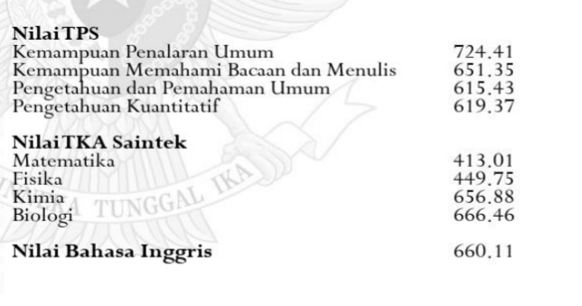 b0hraroh's tweet photo. @sbmptnfess FKH Unair, average all 605 https://t.co/MhK4LOO4m2