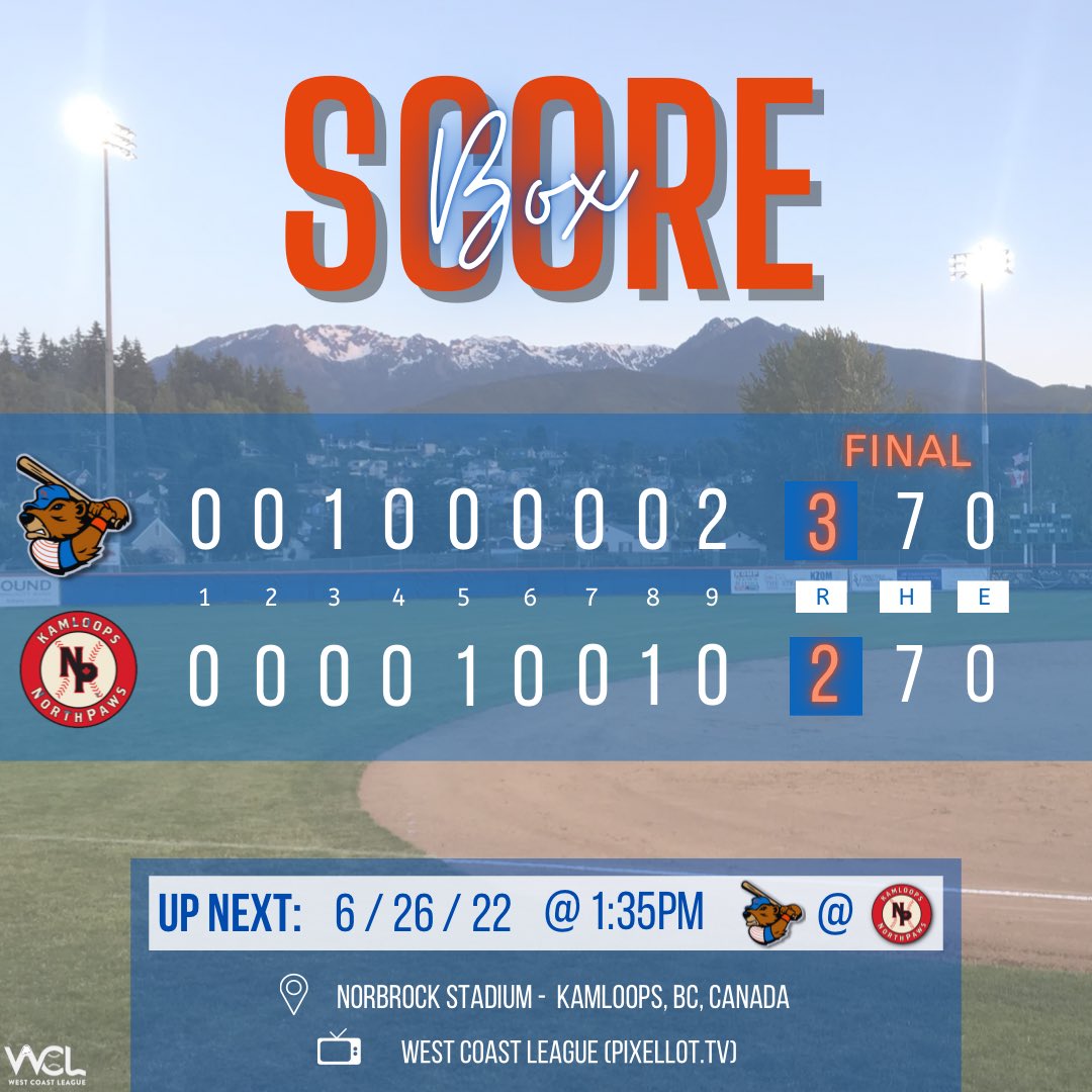 PALefties's tweet photo. @PALefties take the W tonight in the second game of the series against @northpawsbb

Mason Persons gets us on the board first with a home run! Catch the team again tomorrow in the last game of the series at 1:35pm 

#golefties https://t.co/yoGZF2CQVT