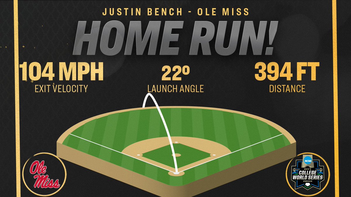 😱BACK-TO-BACK-TO-BACK😱

#MCWS x <a href="/OleMissBSB/">Ole Miss Baseball</a>