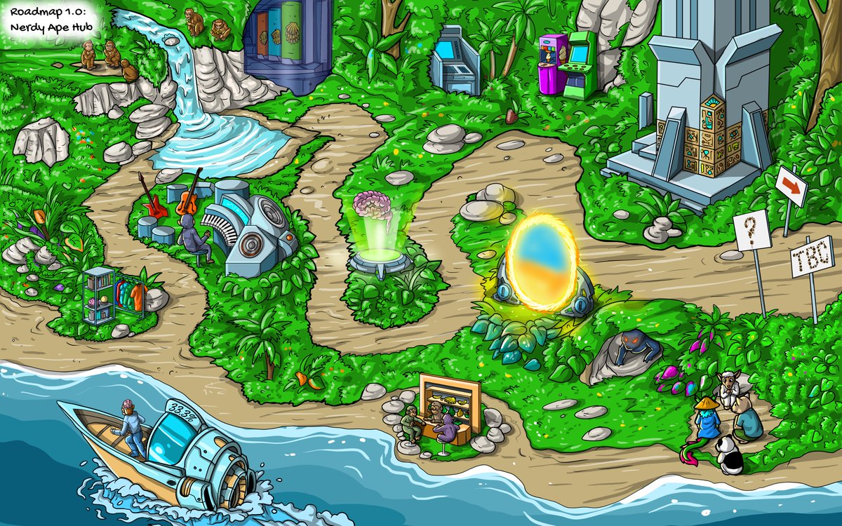 Nerdy Ape Hub {🧠} tweet media