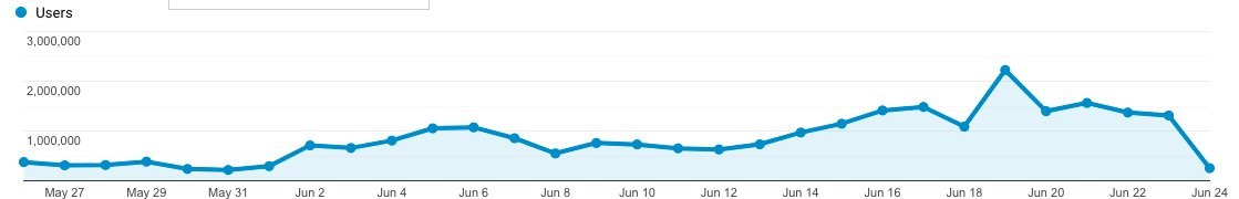 Guilherme tweet media