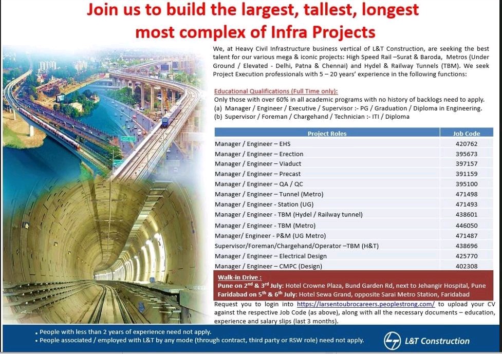 ananta_guin's tweet image. Big opportunity for Engineer at L&amp;amp;T
#engineerjob #qaqcjob #QCjob #Lt #qaqcinspector #projectengineer