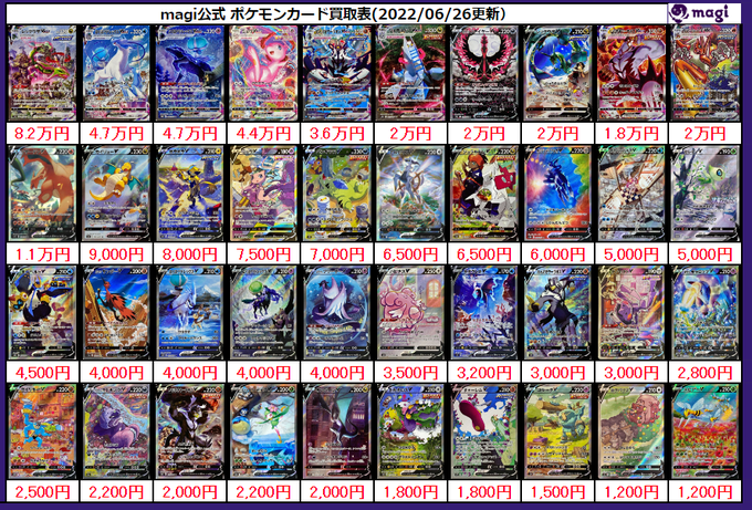 ポケモンカードのpsa鑑定品を販売 買取している店舗はどこ Magi トレカ専用フリマアプリ