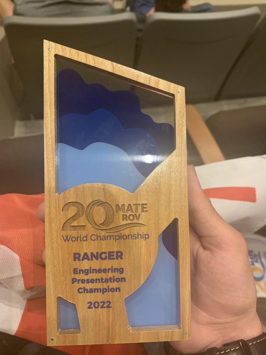 Best in engineering presentation for Ranger class! All that practice made perfect!! Congrats to Eastern Edge for the best in there class as well!