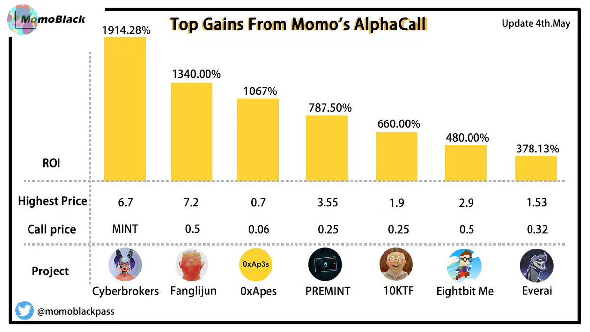 momoblackpass tweet picture