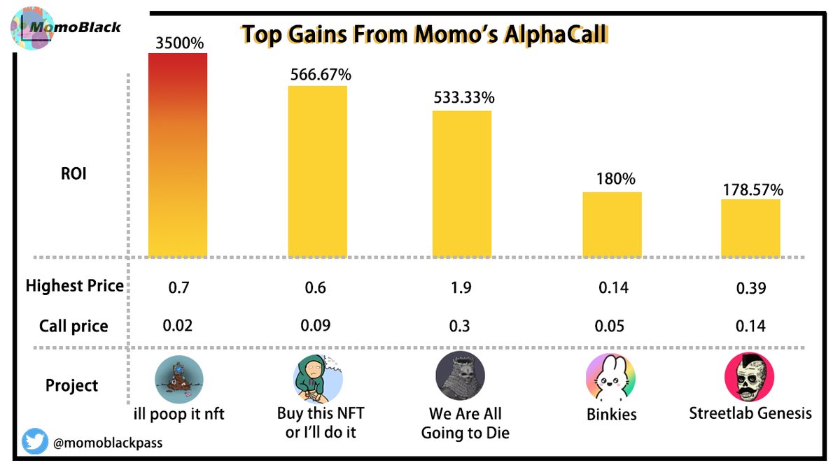 momoblackpass tweet picture