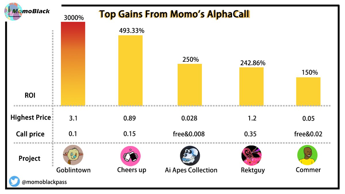 momoblackpass tweet picture