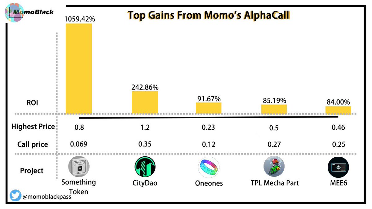 momoblackpass tweet picture