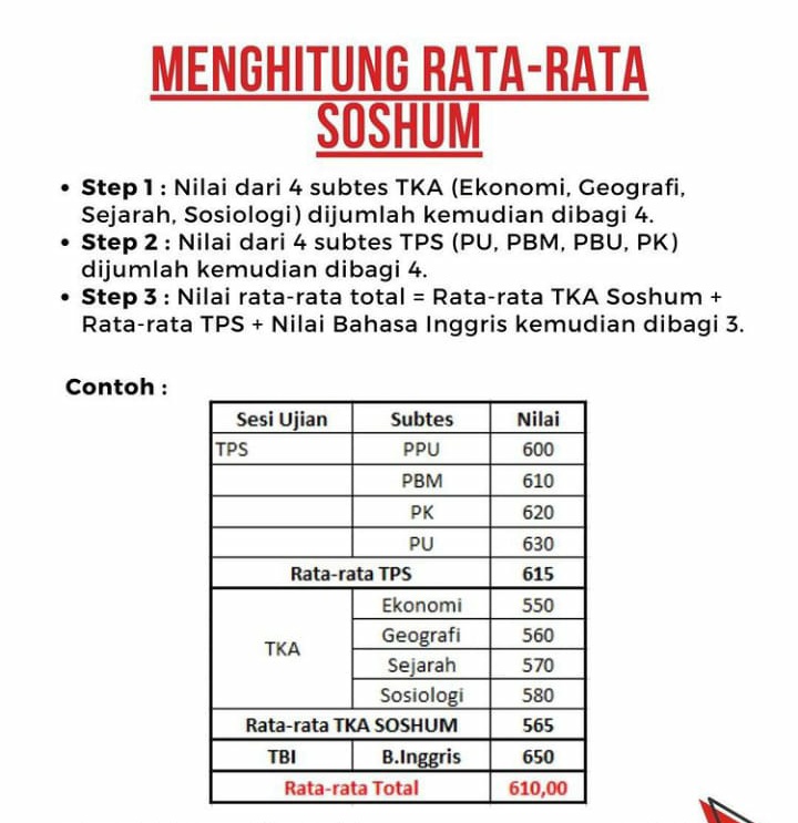 CEK PINNED! tweet media