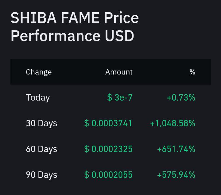 sudhirnarendra1's tweet photo. shibafame is great project
#ShibafameToken
#Metaverse
#Cryptocurency https://t.co/P7YtBQDNc1