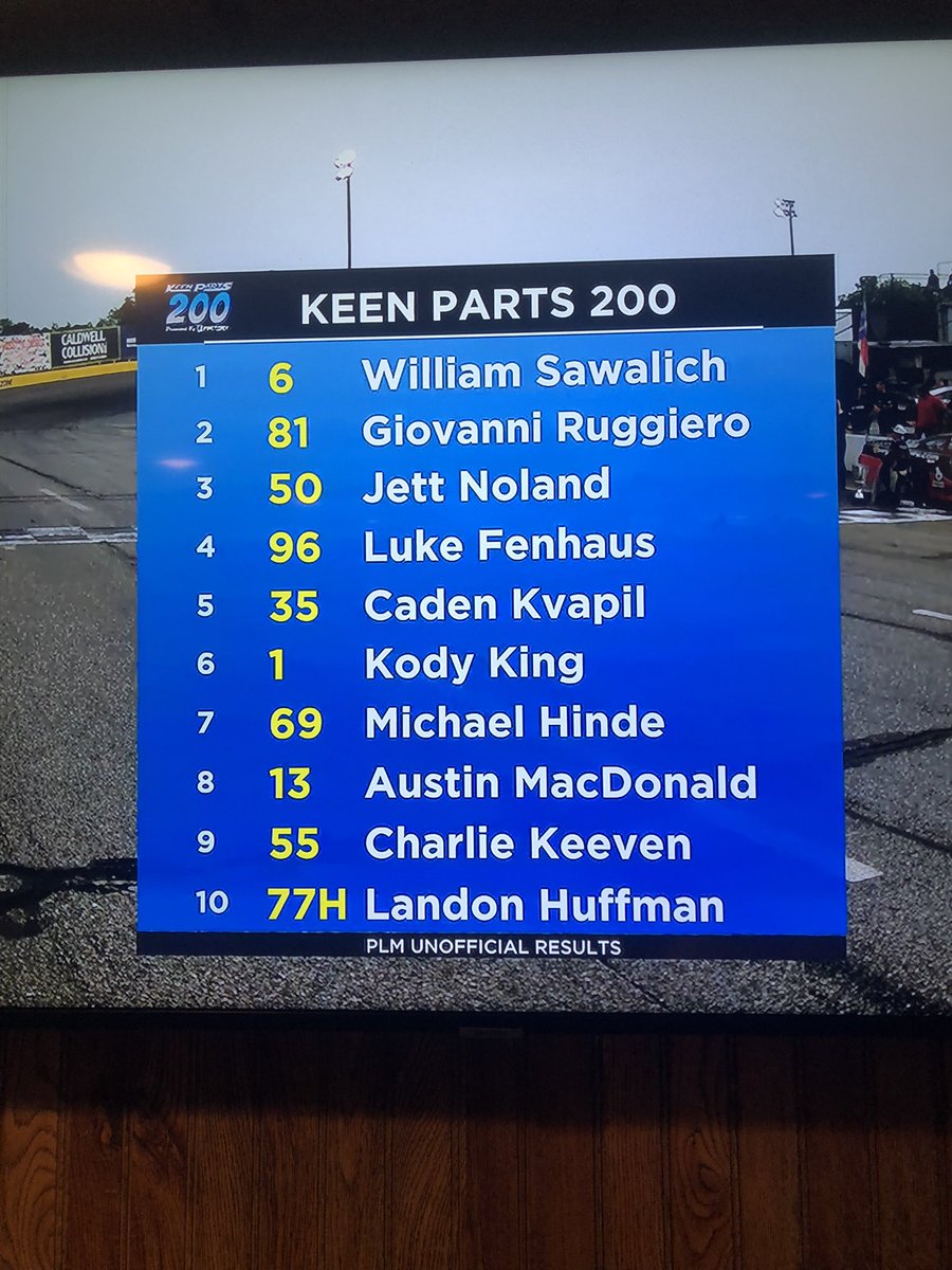 luke_fenhaus's tweet photo. Struggled a bit this weekend. Tx to my guys @HighlandsRace for never giving up. Came home P4. 

@TeamChevy 
@RanierRacing 
@HighlandsRace 
@Soda_Sense 
Concord Asset Mgmt/@jwadelopez 
@FURYRaceCars 
Hickory Hillat the Holt Homestead
Special T Mfg
@HeidiMarieMille 
@KulwickiDDP https://t.co/ieb2EVwxQ2