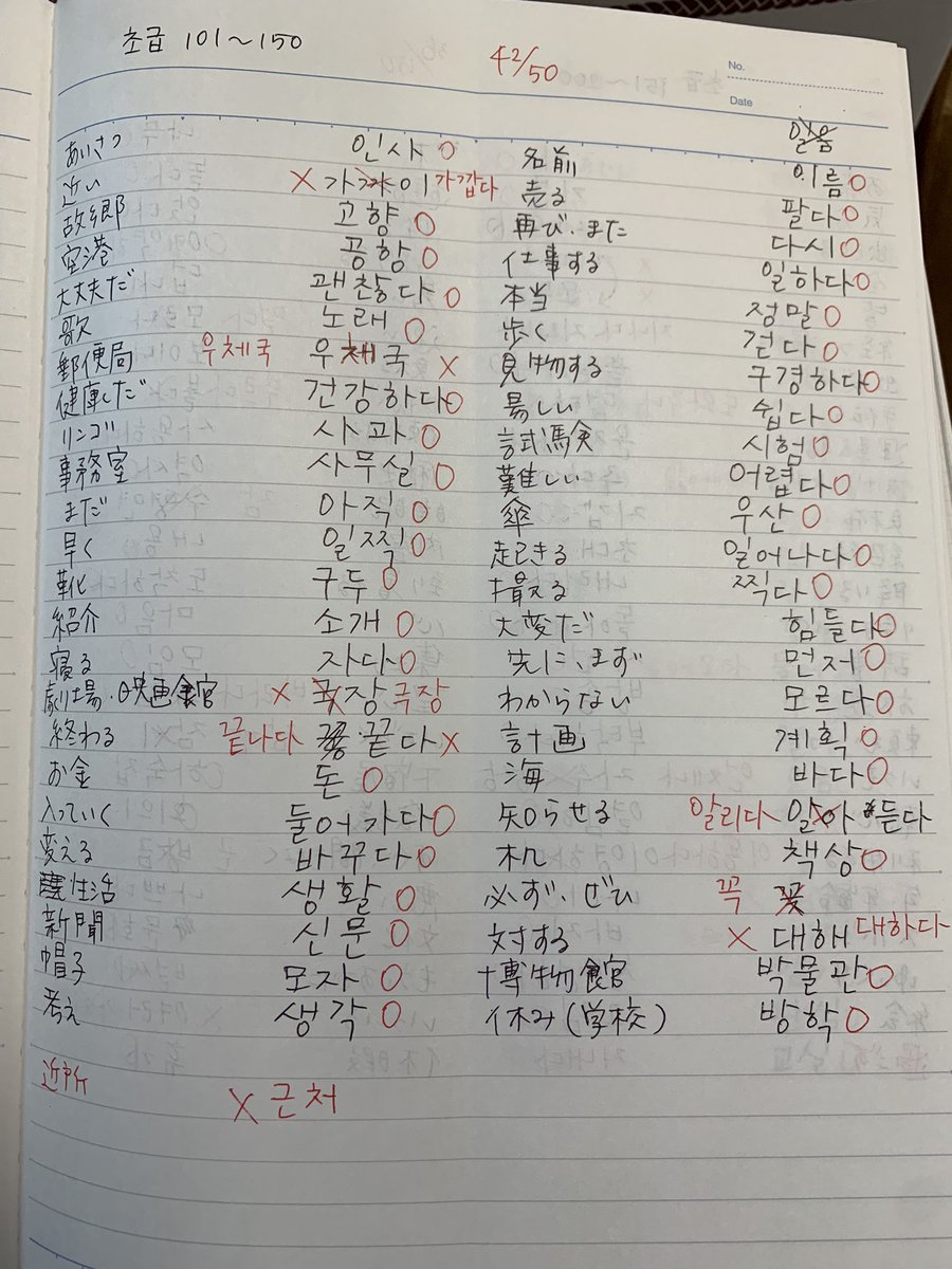 自分を振り返る良い機会🙄
点が余計だったり足りなかったり。
逆にヤル気がでましたー😂
TOPIK初級単語  101〜150

#みんなで韓国語語彙力UP