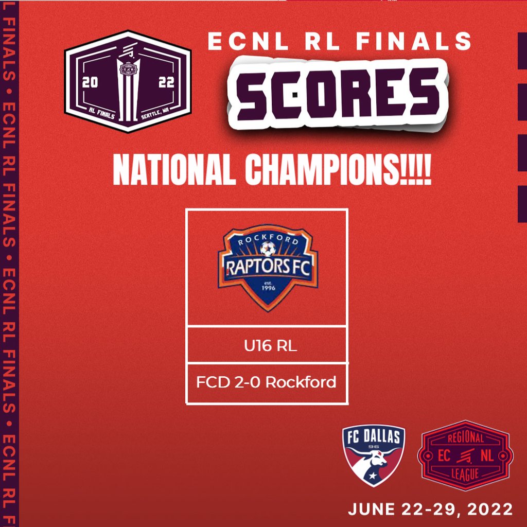 NATIONAL CHAMPIONS!!!!!

Huge congratulations to Coach Chris Ring and our @fcd_06G_ecrl ladies who completed an amazing season with a 2-0 win in the ECNL RL National Championship game today. We are so proud of you!! #DTID

<a href="/ecnlgirls/">ECNL Girls</a> <a href="/topdrawersoccer/">TopDrawerSoccer</a> <a href="/soccerwire/">soccerwire</a> @ecnltexas