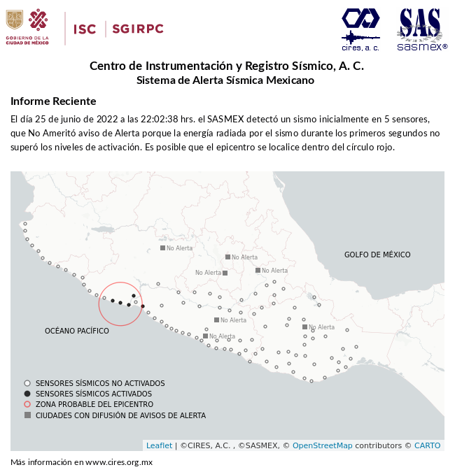 AlertaSísmica SASMEX tweet media
